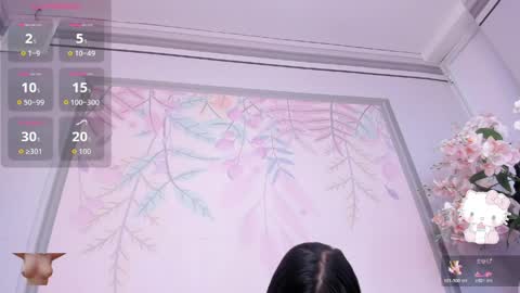 Snapshot of anni_petite_ chatting on May 9, 9:09 pm online show from May 9, 9:09 pm