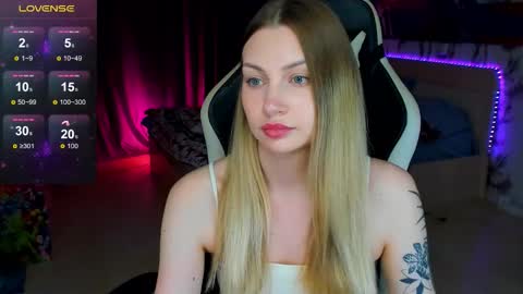 Snapshot of annie69kiss chatting on December 5, 3:09 pm Annie online show from December 5, 3:09 pm