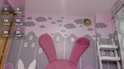 Snapshot of annie_cute18 chatting on December 20, 7:12 am annie_cute18 online show from December 20, 7:12 am