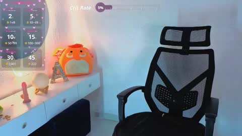 annieboobs_ online show from February 5, 7:07 pm