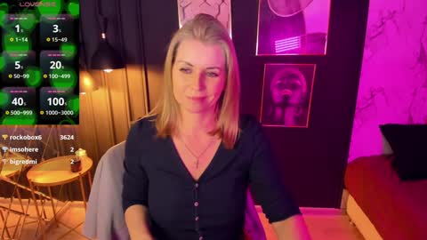 Annie online show from February 4, 8:56 am