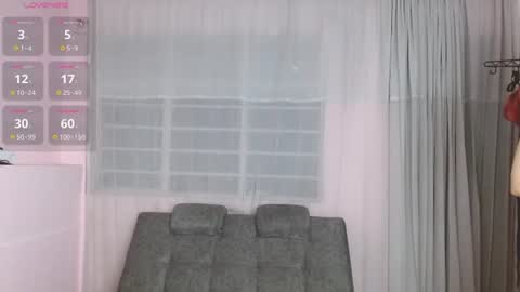 Annie Sparkle online show from July 18, 12:04 am