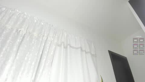 Snapshot of annigv chatting on February 17, 9:35 am Angels Melody online show from February 17, 9:35 am