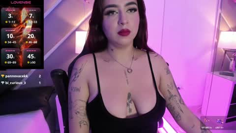 Annika online show from January 20, 4:12 pm