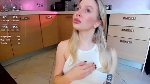 Snapshot of annlovesexxx chatting on March 11, 1:28 pm Ann 8am-3pm ESTNY time online show from March 11, 1:28 pm