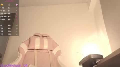 Snapshot of annnelson3 chatting on December 5, 11:52 am Sofi online show from December 5, 11:52 am