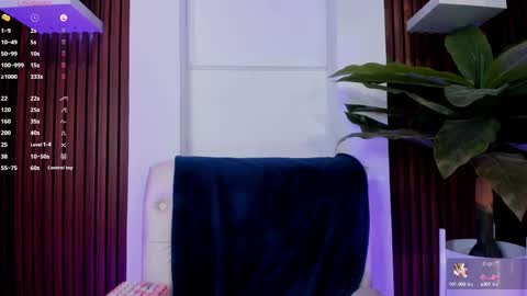 Snapshot of annybuny chatting on February 18, 5:42 pm Ana online show from February 18, 5:42 pm