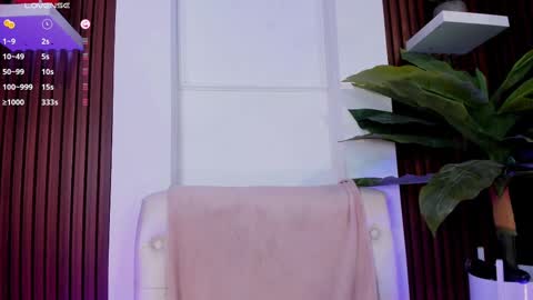 Snapshot of annybuny chatting on March 11, 6:30 pm Ana online show from March 11, 6:30 pm