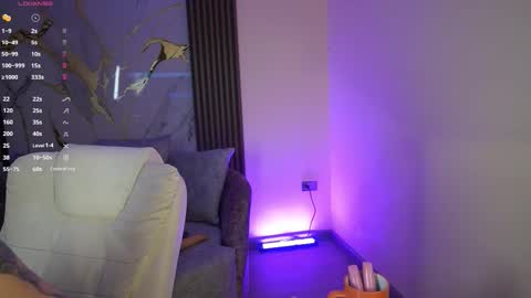 Snapshot of annybuny chatting on November 1, 11:34 am Ana online show from November 1, 11:34 am