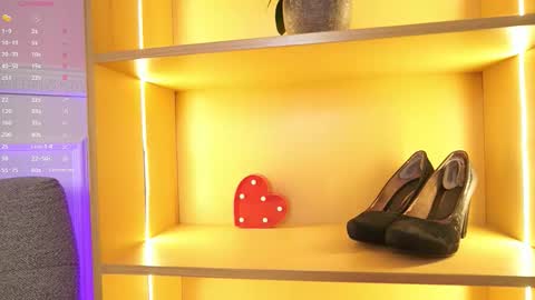 Snapshot of annybuny chatting on November 15, 12:02 pm Ana online show from November 15, 12:02 pm