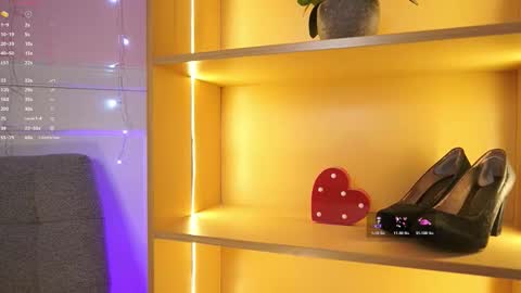 Snapshot of annybuny chatting on November 22, 12:15 pm Ana online show from November 22, 12:15 pm