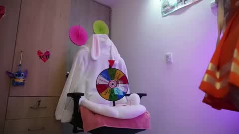  My birthday is on december 2nd surprise me with a gift from my amazonlist online show from September 29, 11:42 pm