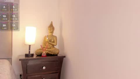  Antonellaa  online show from January 28, 11:38 am