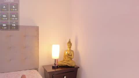  Antonellaa  online show from February 1, 10:59 am