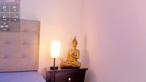  Antonellaa  online show from February 6, 11:32 am