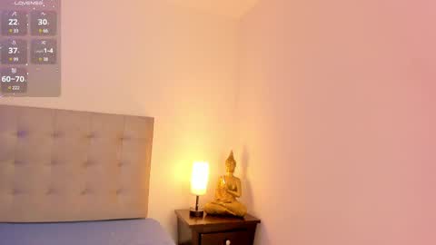  Antonellaa  online show from March 4, 11:40 am