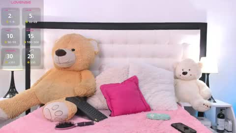 Snapshot of antonellababy69 chatting on June 6, 12:54 pm ANTONELLA online show from June 6, 12:54 pm