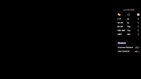 MissSophiaSpecter online show from September 28, 4:12 pm