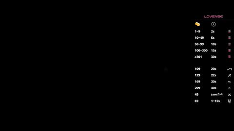 MissSophiaSpecter online show from November 18, 1:15 pm