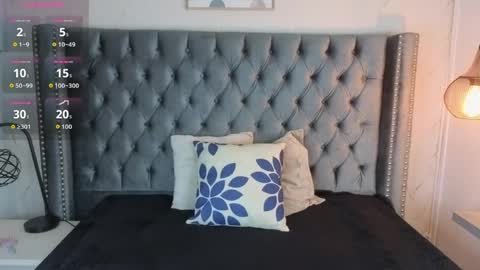 Snapshot of anya_belth chatting on April 4, 7:22 pm anya_belth online show from April 4, 7:22 pm