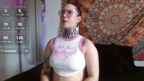 aphrodite__bloom online show from January 6, 6:44 pm