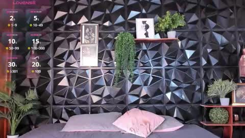 apprilfoxx online show from December 5, 2:25 pm