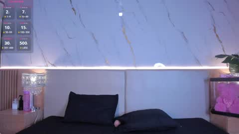 Snapshot of aprilgrey111 chatting on March 31, 7:47 pm aprilgrey111 online show from March 31, 7:47 pm