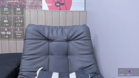 aprilricci online show from January 22, 12:06 am