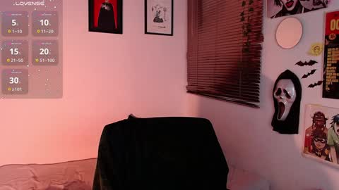 Snapshot of arabella_stone chatting on December 31, 4:06 am Arabella online show from December 31, 4:06 am