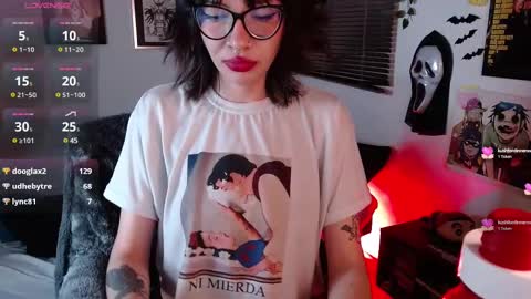 Snapshot of arabella_stone chatting on February 24, 12:41 am Arabella online show from February 24, 12:41 am
