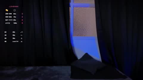 Snapshot of aramjones chatting on November 8, 7:23 pm Aram 3 online show from November 8, 7:23 pm