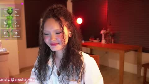 Aresha  online show from November 13, 9:14 pm