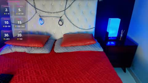 Snapshot of ariabroown chatting on March 27, 12:05 pm Ari online show from March 27, 12:05 pm