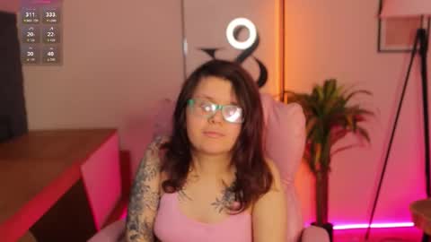 Snapshot of ariell_mini chatting on March 28, 7:41 am Ariell Mini online show from March 28, 7:41 am