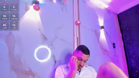 Snapshot of aron_and_molly chatting on December 15, 12:09 pm aron and molly online show from December 15, 12:09 pm