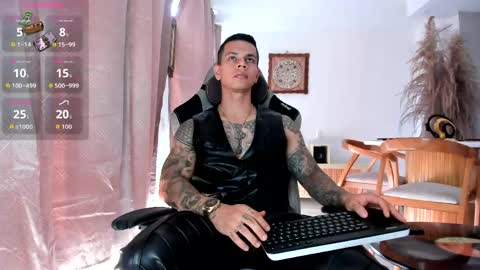 Snapshot of arondark chatting on May 3, 8:04 pm DarkMaster online show from May 3, 8:04 pm