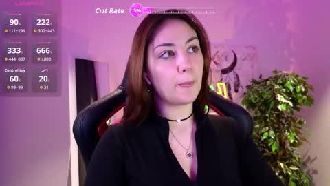 Snapshot of ashleyskott chatting on December 15, 9:02 am Ashley online show from December 15, 9:02 am