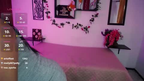 athena_snaw online show from May 2, 8:25 pm