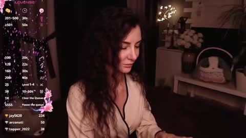 Snapshot of auroragreys chatting on March 2, 6:19 pm Aurora online show from March 2, 6:19 pm