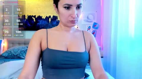 Ava online show from March 6, 8:08 am