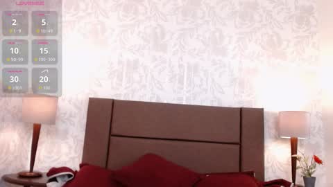 Snapshot of ava_raye chatting on March 5, 7:32 pm Ava online show from March 5, 7:32 pm