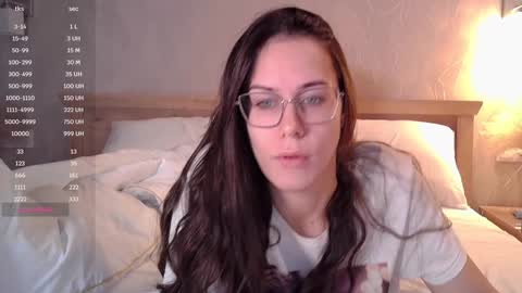 Goddess Alyssa   online show from December 5, 10:12 am