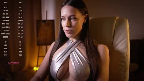 Goddess Alyssa   online show from February 20, 1:51 pm