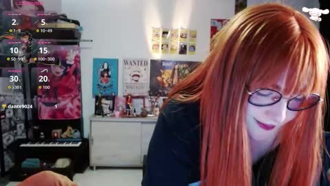 Snapshot of avril2809 chatting on September 9, 12:54 am Abril online show from September 9, 12:54 am