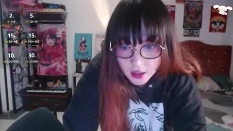 Snapshot of avril2809 chatting on October 16, 1:17 am Abril online show from October 16, 1:17 am