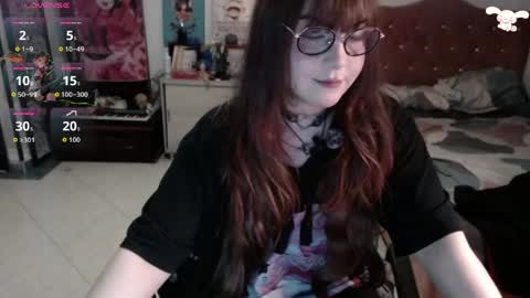 Snapshot of avril2809 chatting on April 16, 5:41 am Abril online show from April 16, 5:41 am