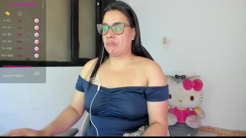 SandyMODELINDEPENDIENT online show from December 20, 1:58 am