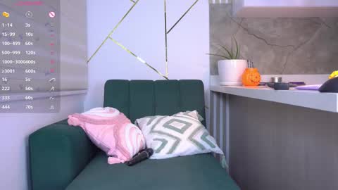 Snapshot of b3llaspring chatting on November 2, 2:47 am Isabella online show from November 2, 2:47 am