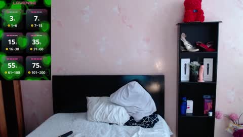 sandra online show from January 8, 2:03 pm