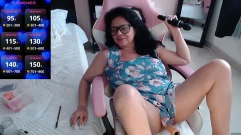 sandra online show from January 29, 6:28 pm